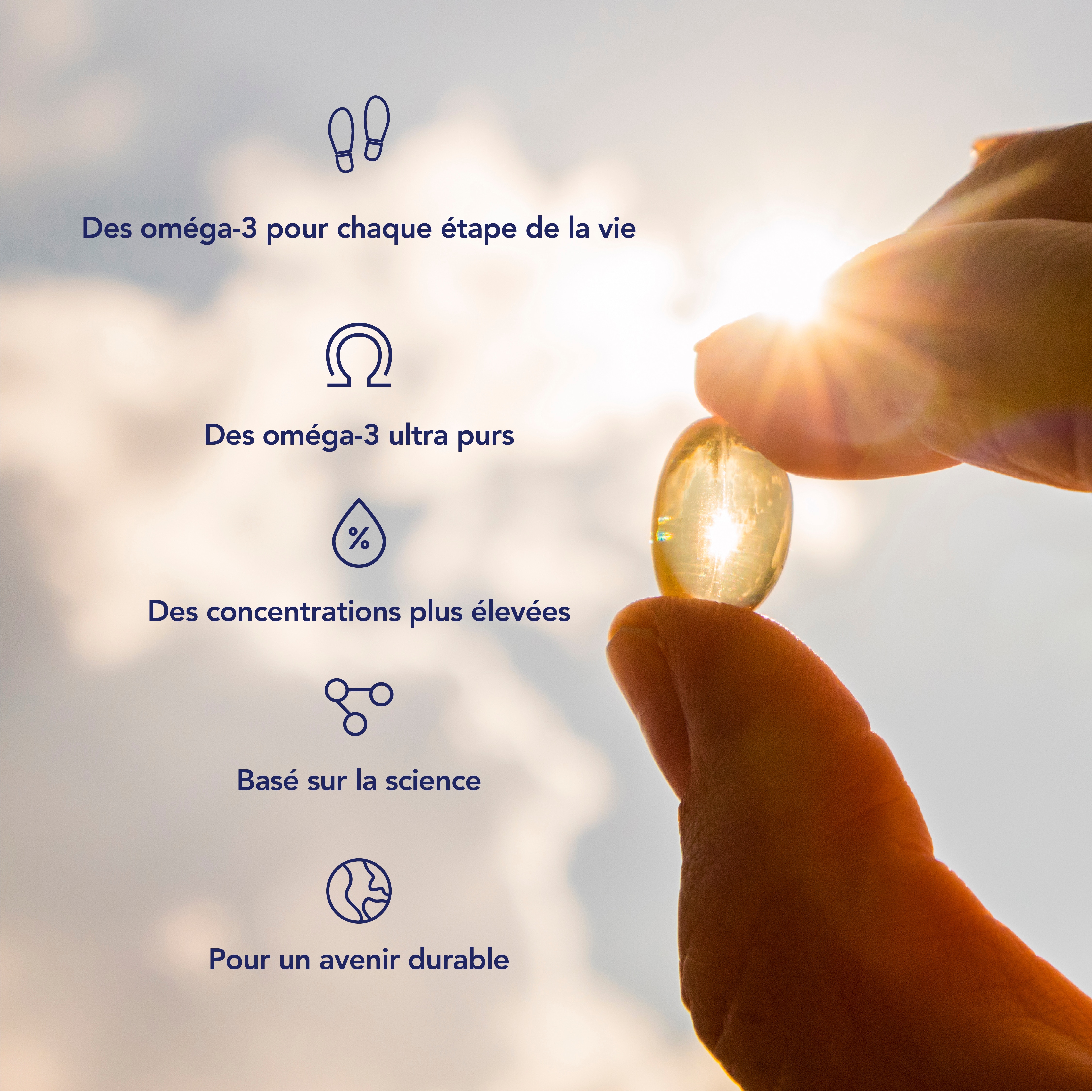 Raisons de choisir les suppléments Minami Omega-3